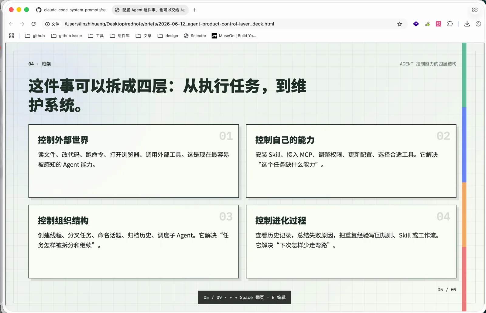 修改自己的配置可以拆成四个维度