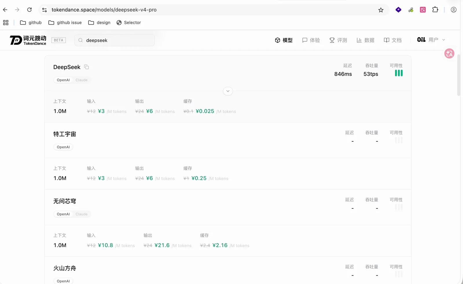 DeepSeek V4 Pro 的价格