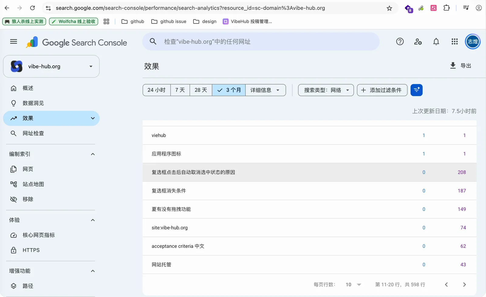 Google Search Console 翻页后的问题型搜索词列表