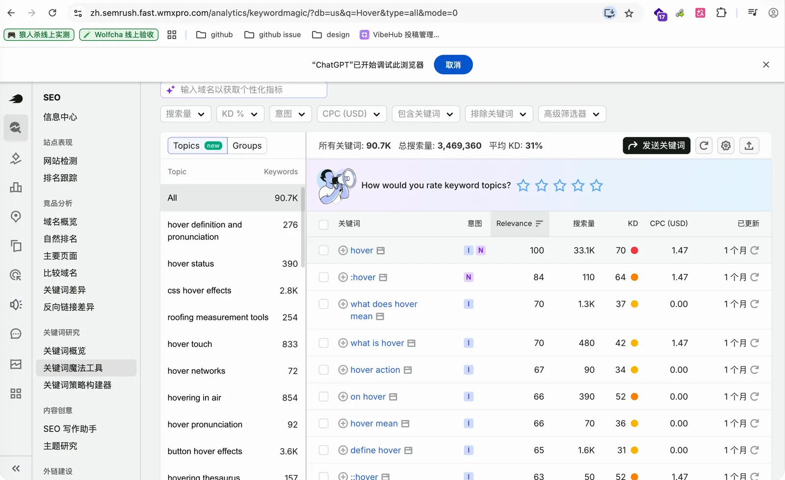 Semrush 关键词魔法工具对比 hover 与 what does hover mean 的搜索量和 KD