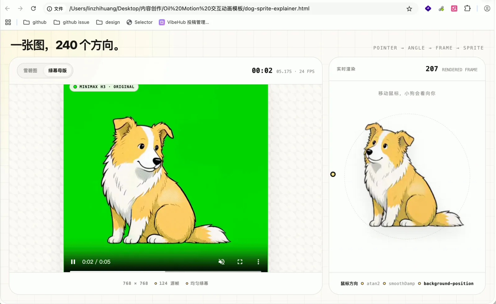 带绿幕的小狗视频母版