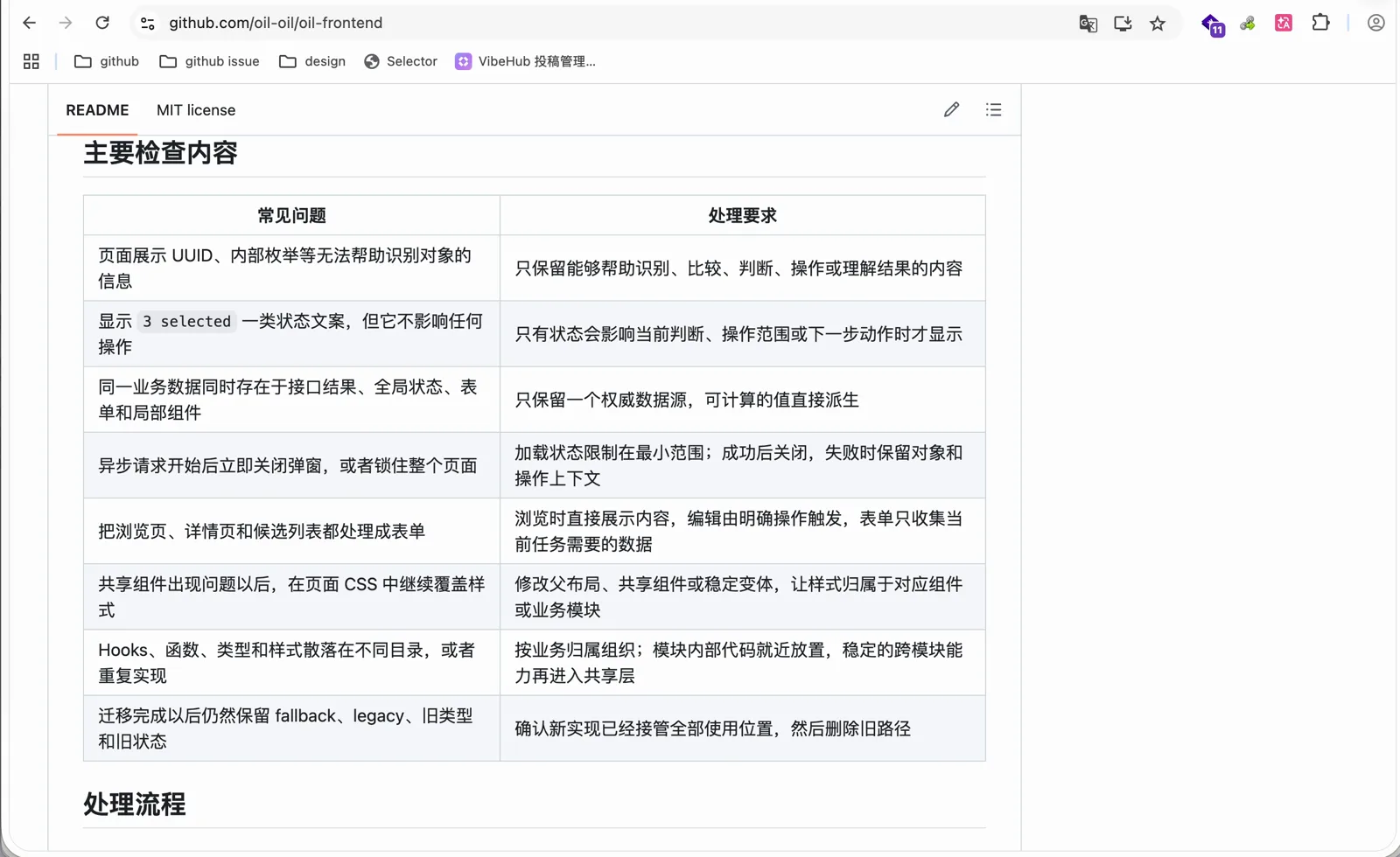 oil-frontend 的主要检查内容