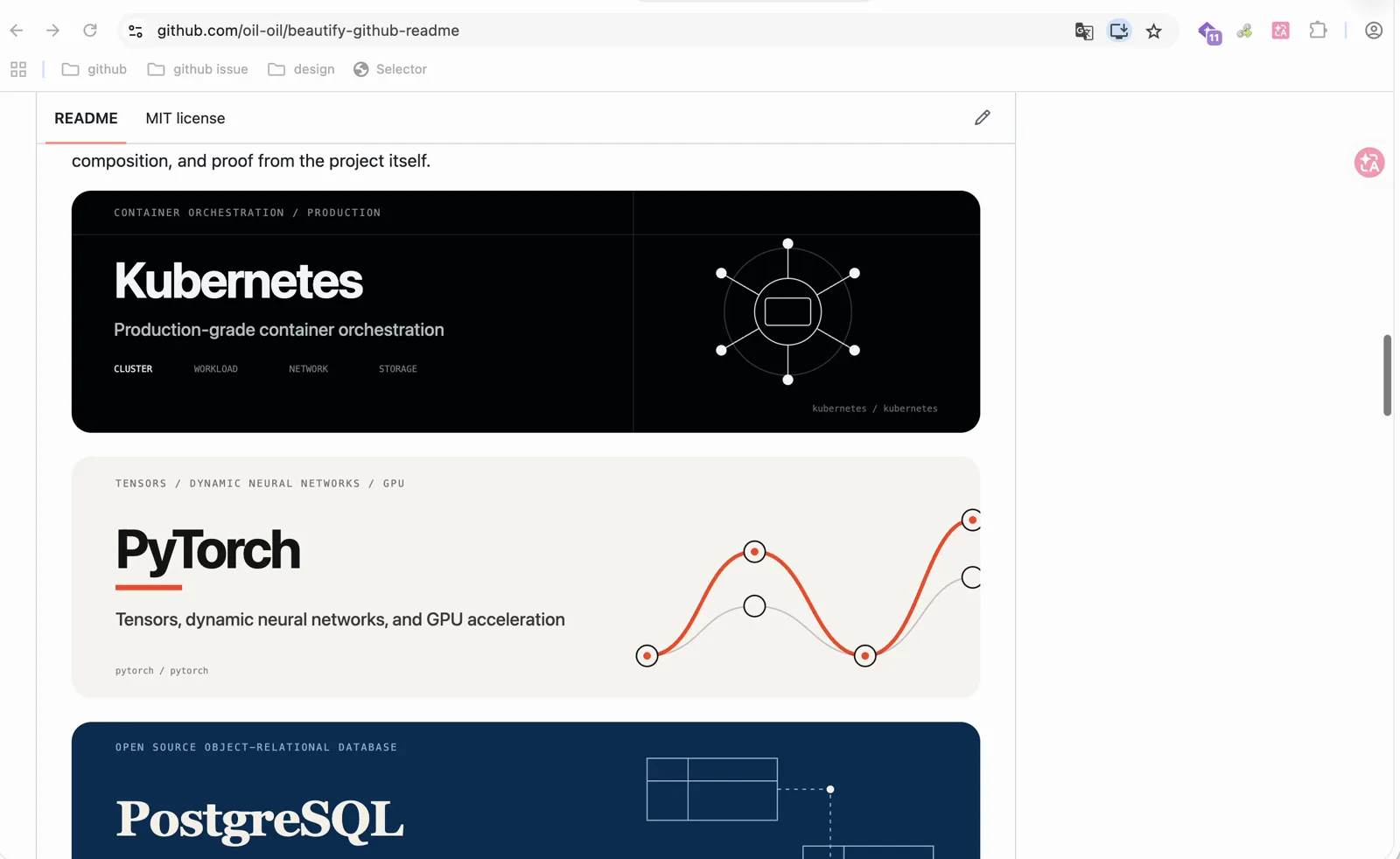Kubernetes 和 PyTorch 仓库的徽标