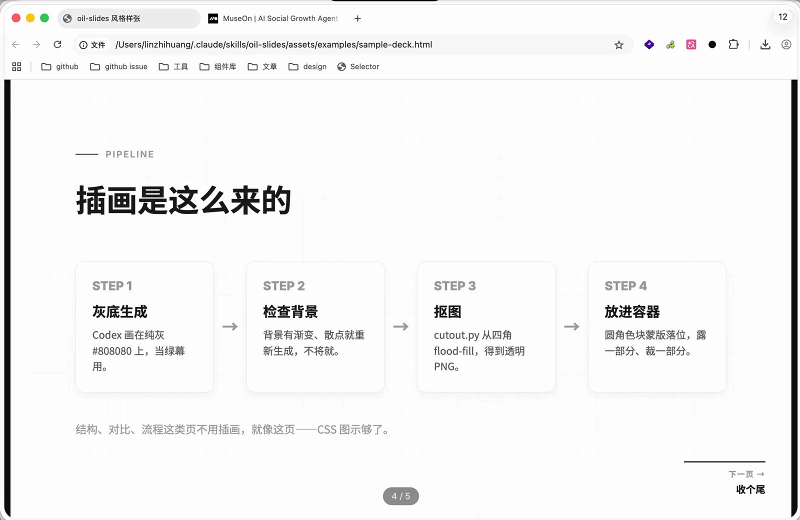 PPT 中的流程说明页