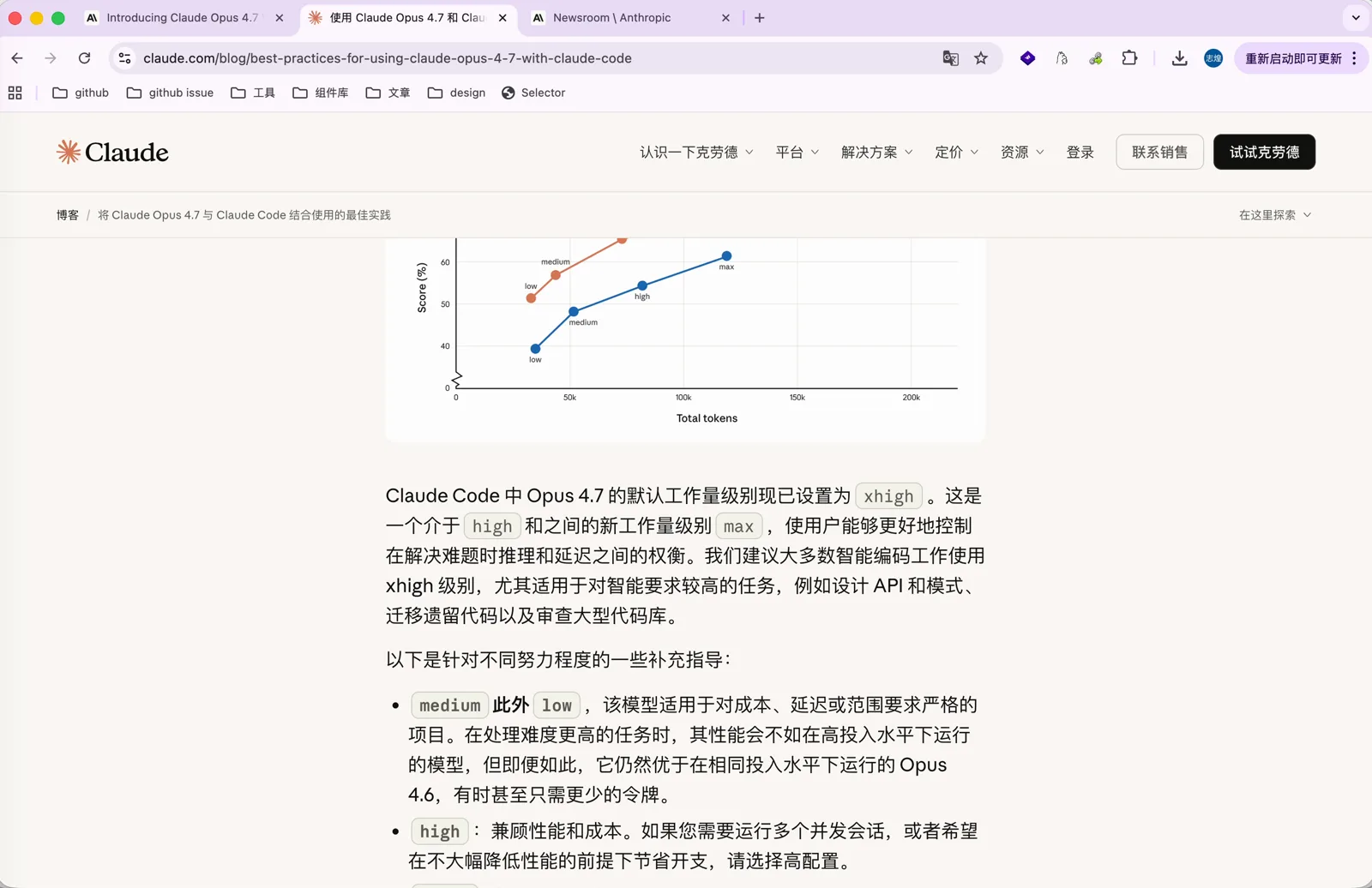 不同思考程度的性能对比图，默认级别已设为 X-High