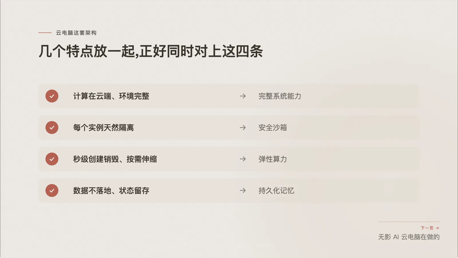 云电脑的四个特点正好对上四个能力