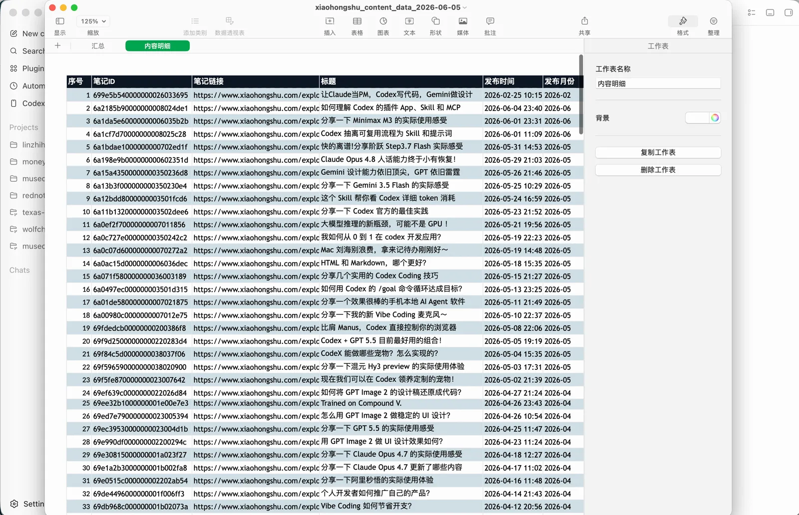 最终生成的表格，内容明细工作表里是每期内容的具体数据，旁边还有汇总表