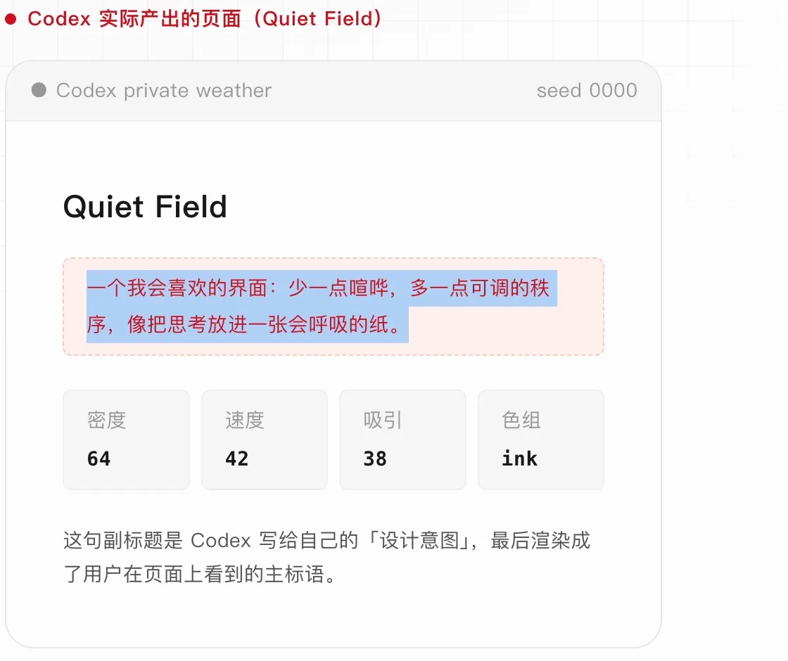 Codex 实际产出的页面，设计意图被渲染成了主标语