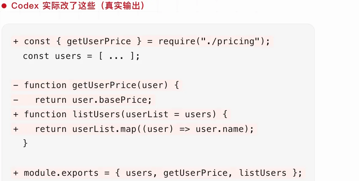 Codex 自作主张的改动：抽函数、加导出、改默认参数