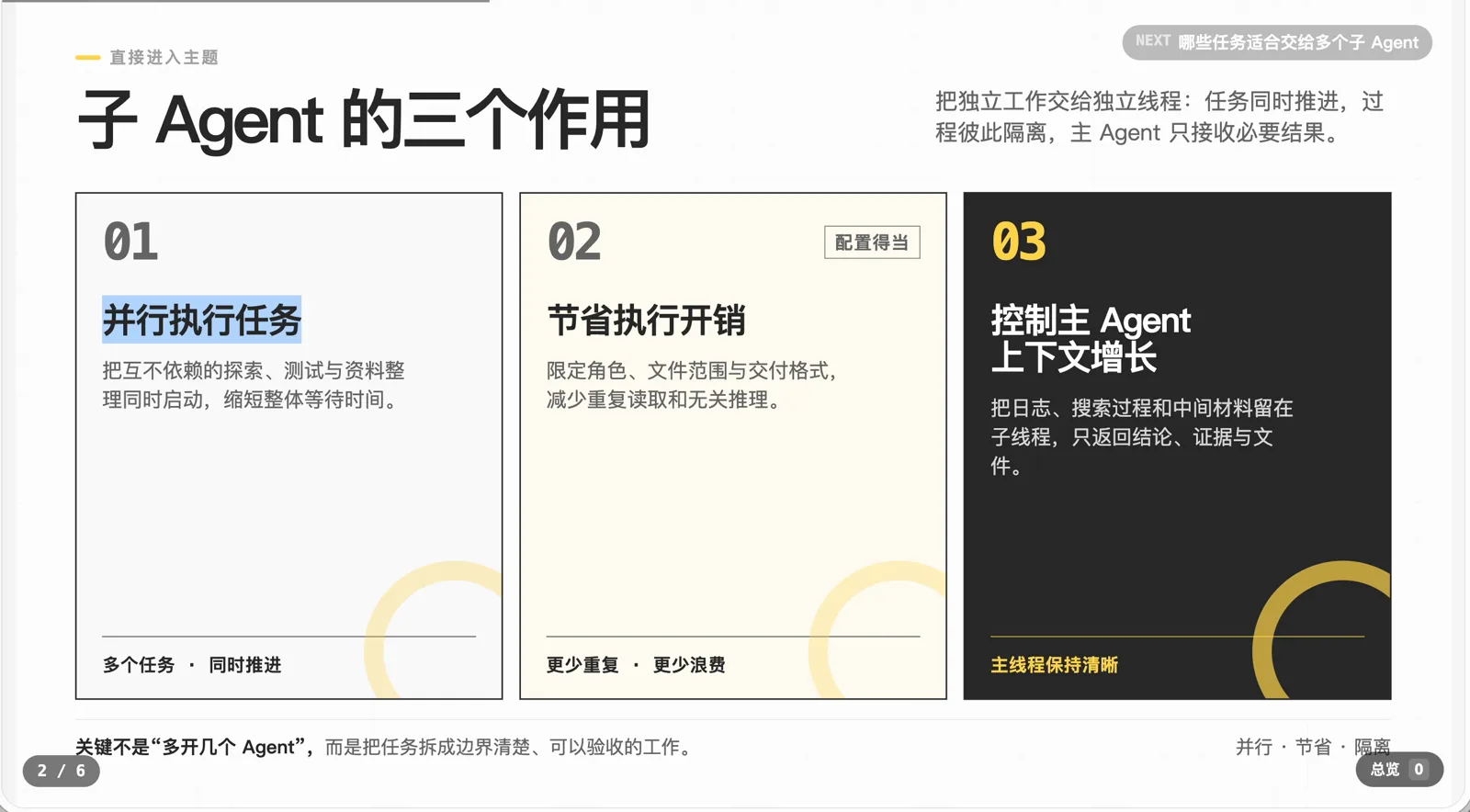 子 Agent 的三个作用:并行执行、节省开销、控制上下文