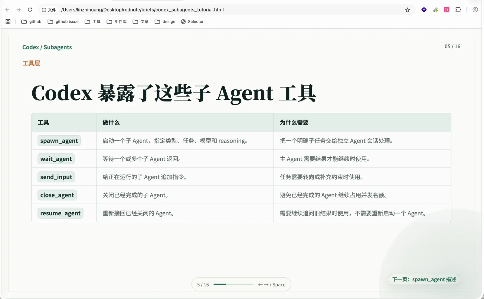 Codex 内置的子 Agent 工具