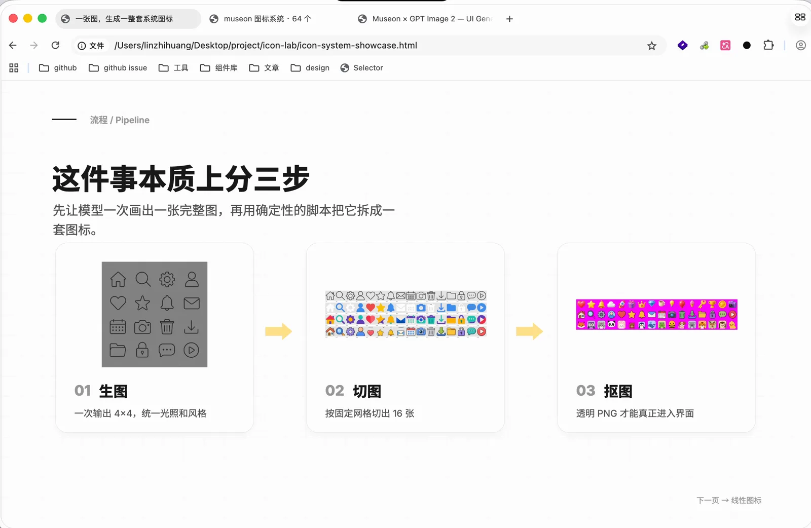 图标生成的三步流程：生图、切图、抠图