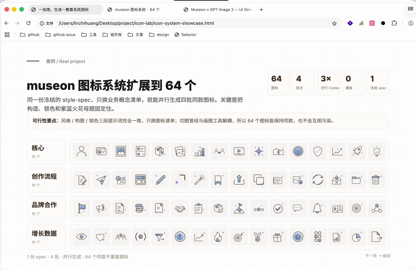 基于同一套风格规范扩展出的 64 个业务图标