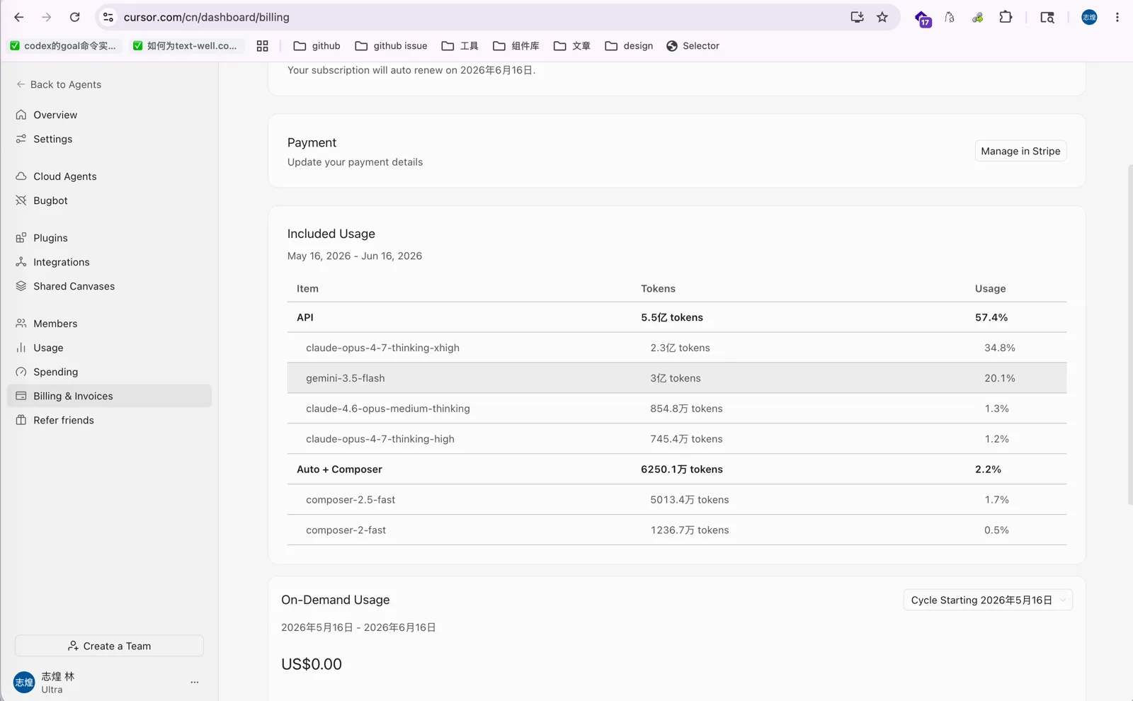 Cursor 后台的用量统计，gemini-3.5-flash 这个周期已经用了 3 亿 token