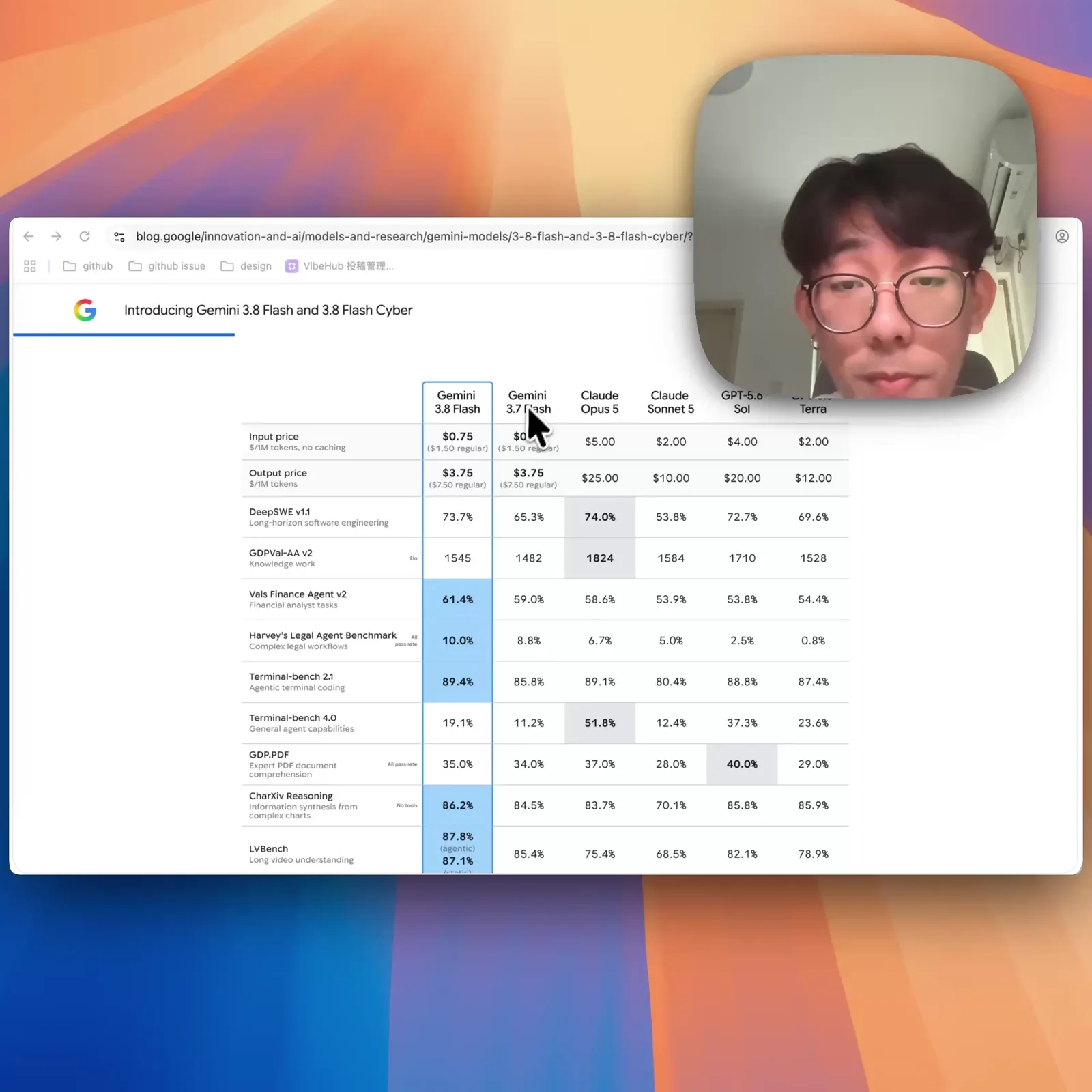 Google 官方博客公布的 Gemini 3.8 Flash 价格与各项基准跑分对比表