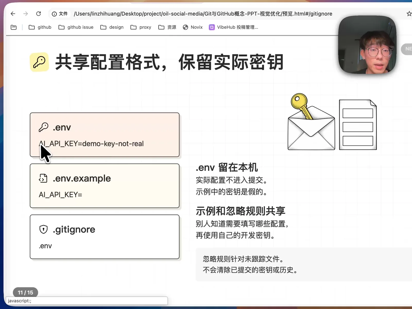 .env 留在本地、.env.example 与 .gitignore 提交到仓库的环境变量管理方式