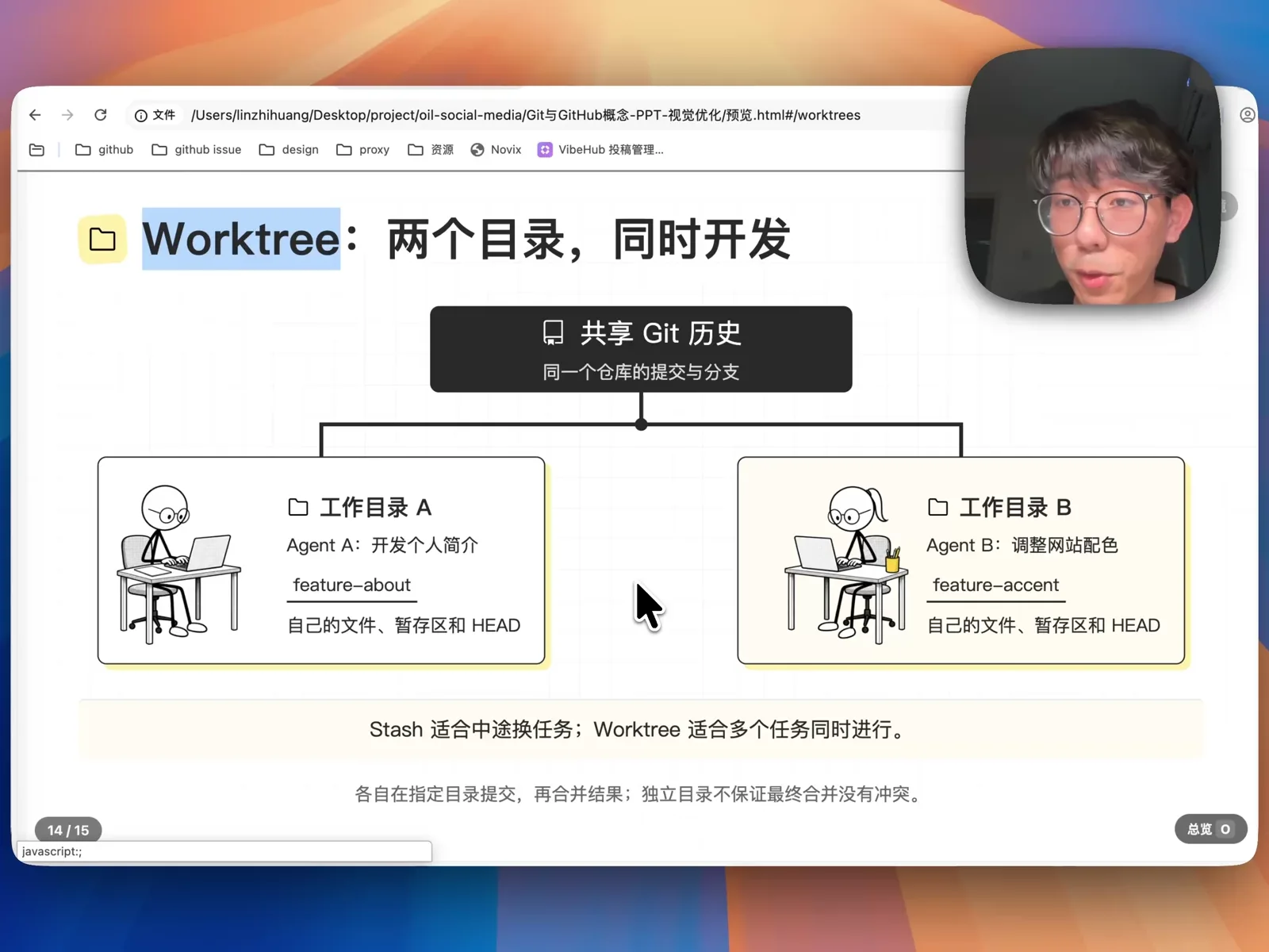 Stash 暂存未完成改动与 Worktree 多目录共享同一套 Git 历史并行开发