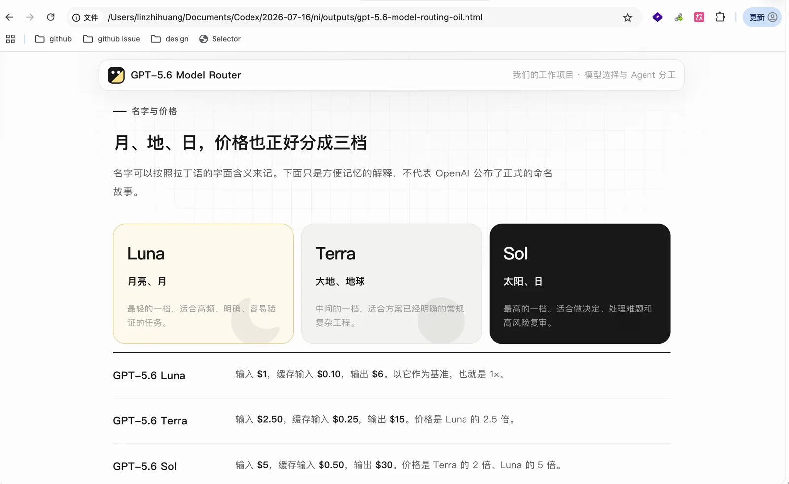 Luna、Terra、Sol 三档的定位和价格