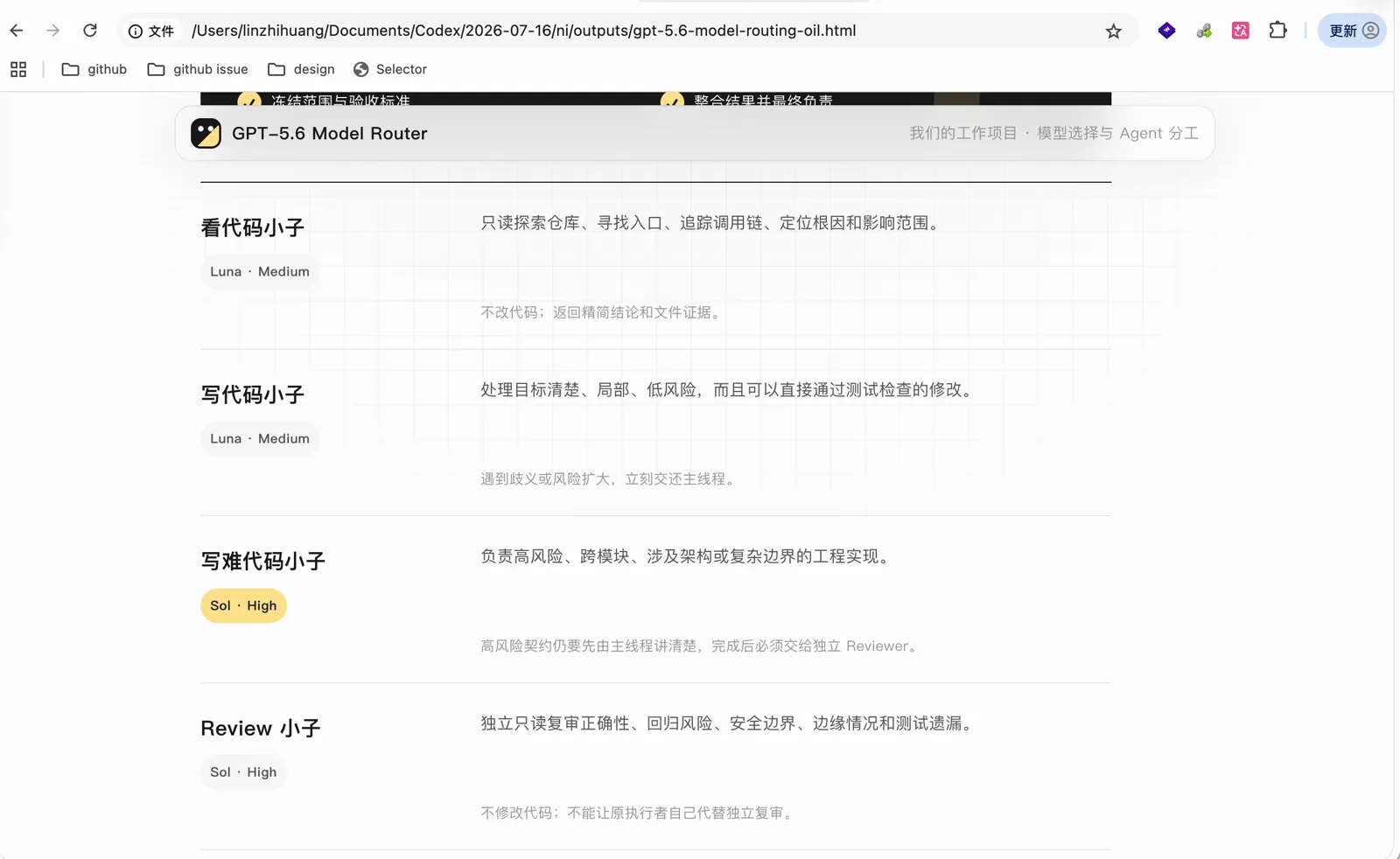 四个自定义子 Agent 的定义