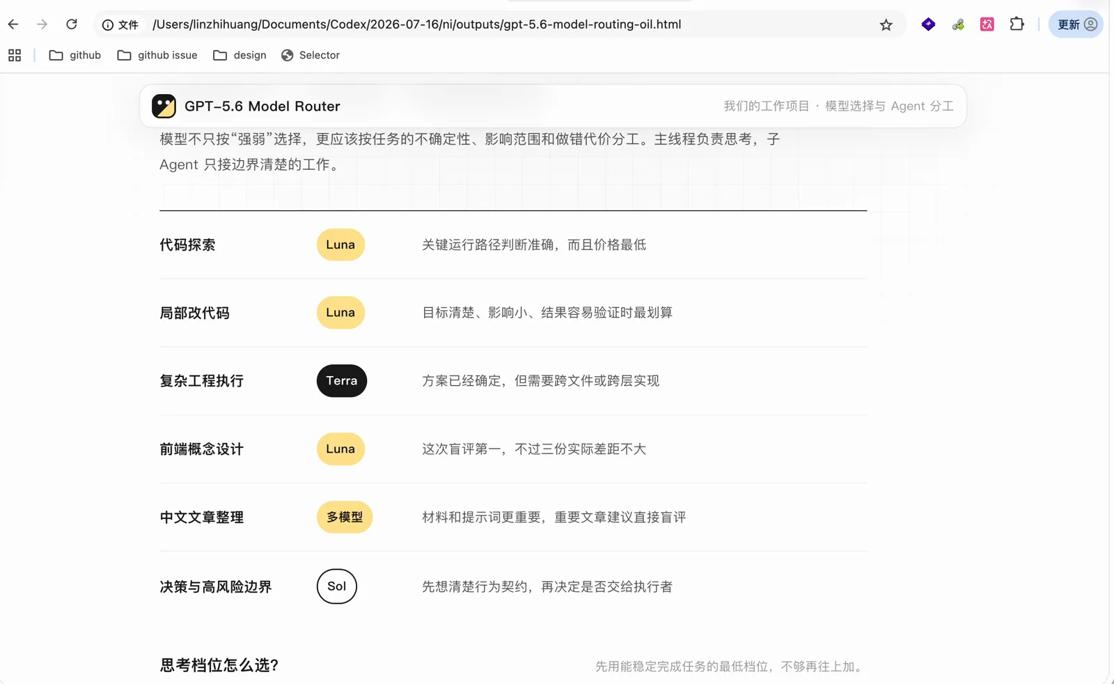 不同领域实测效果最好的模型