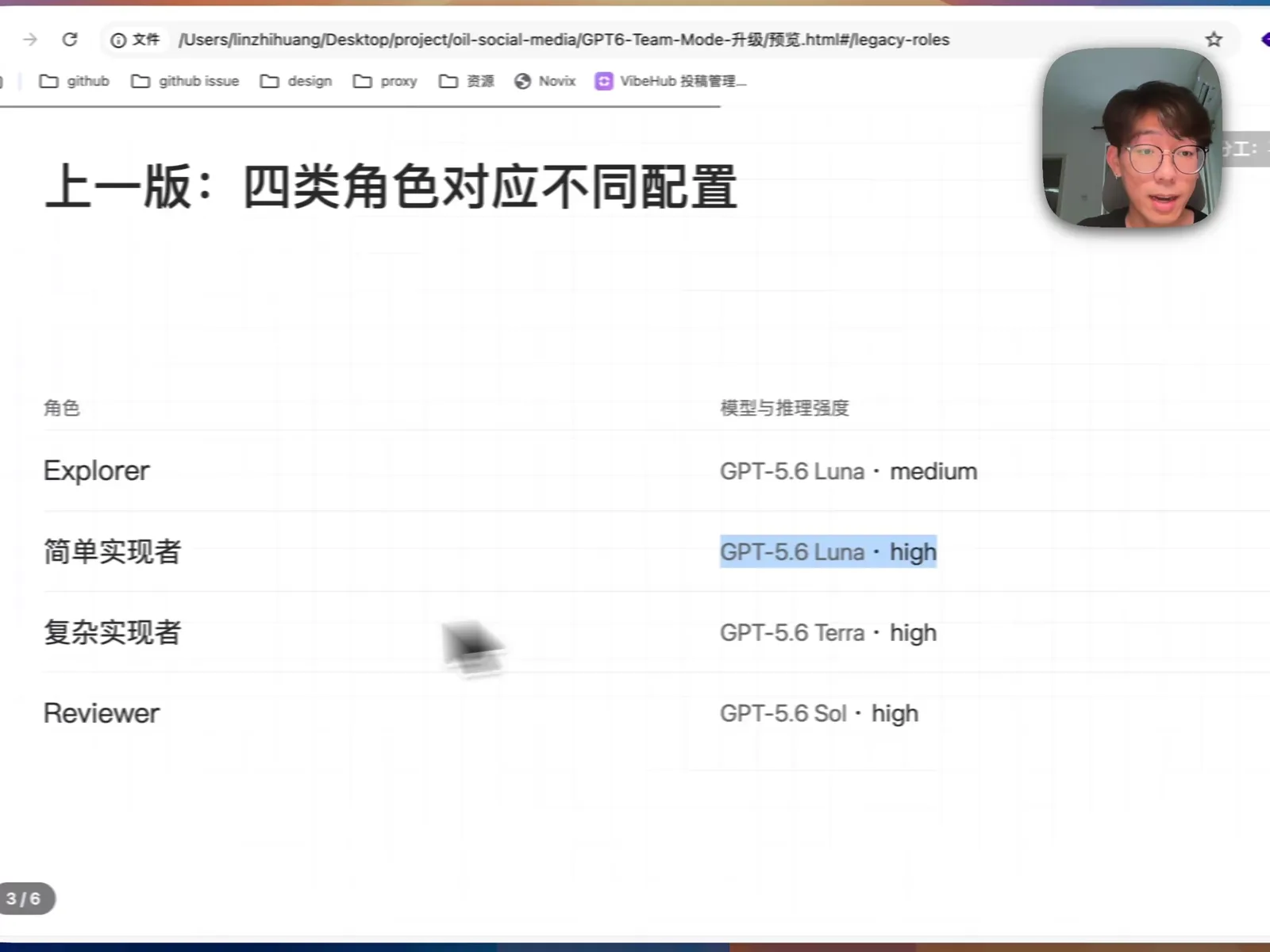 GPT-5.6 时期的四类子 Agent 角色与模型配置