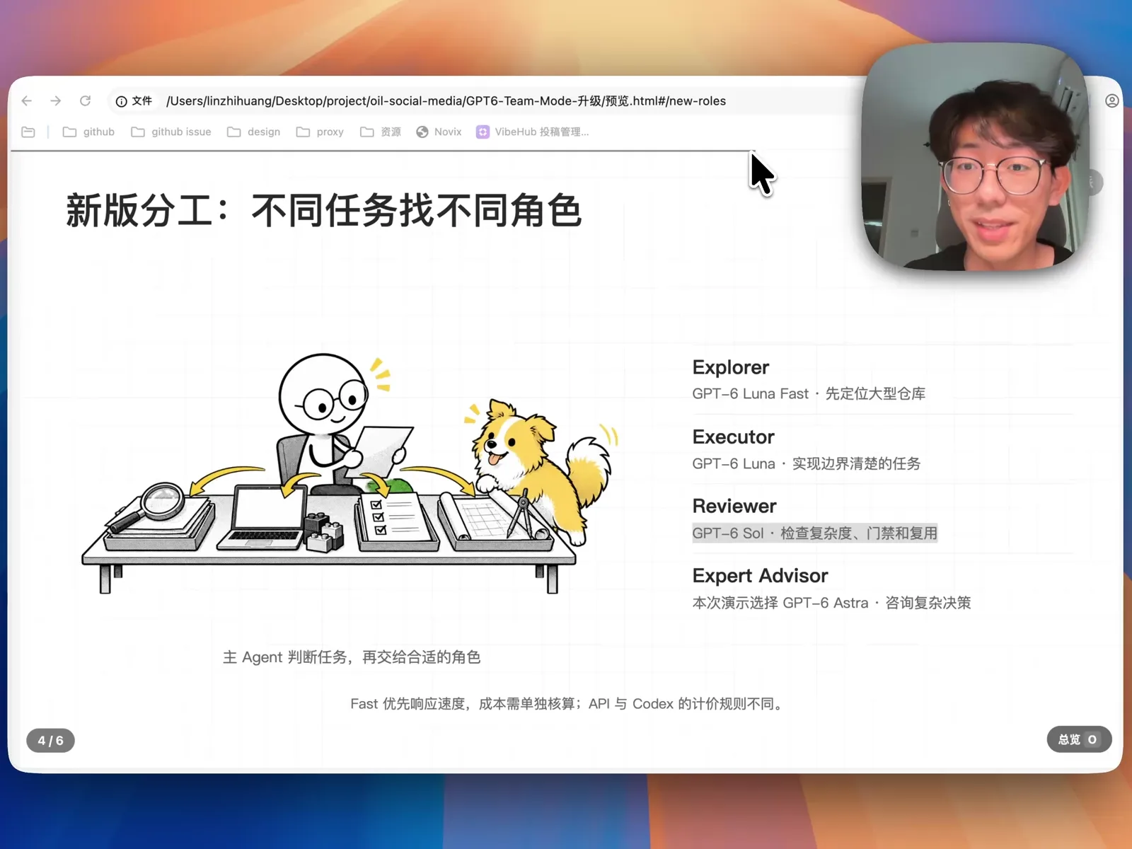 GPT-6 升级后的四类子 Agent 分工:探索者、执行者、审查者与专家顾问