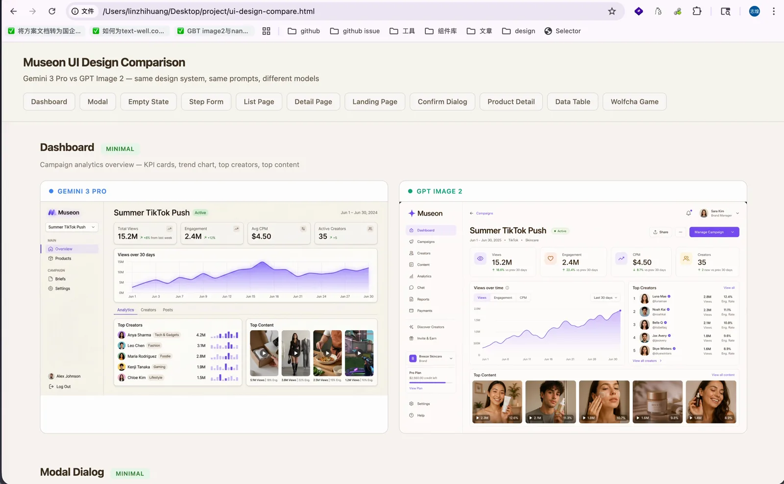 对比页面,左侧是 Nano Banana Pro 的生成结果,右侧是 GPT Image 2