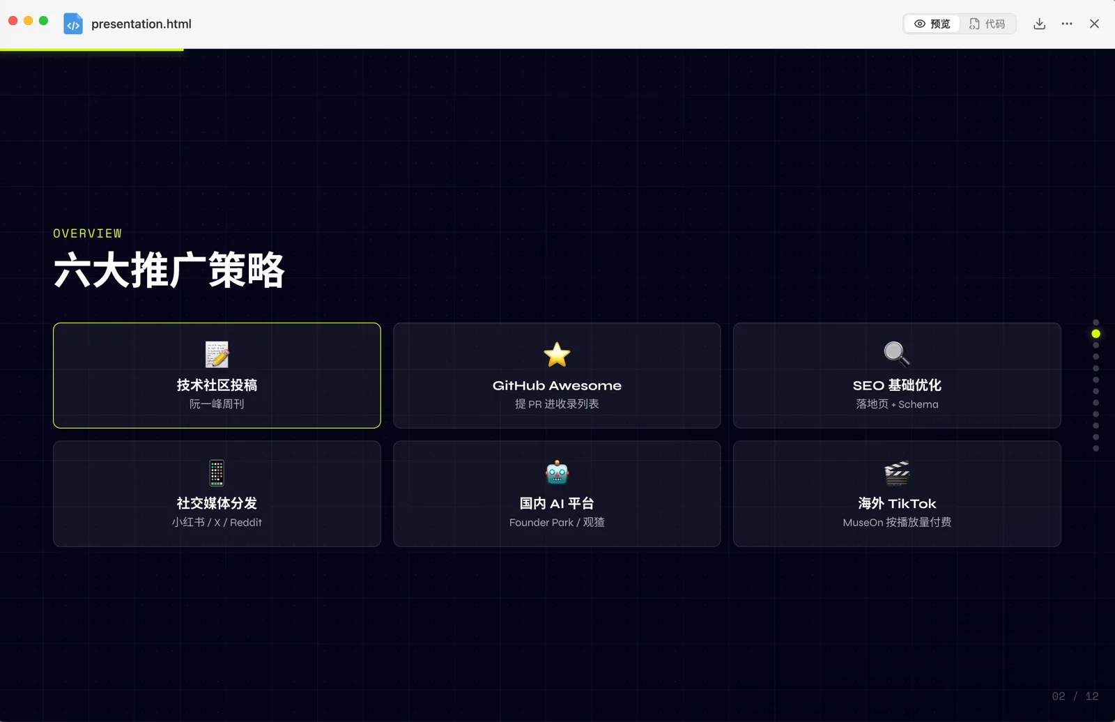 六大推广策略概览