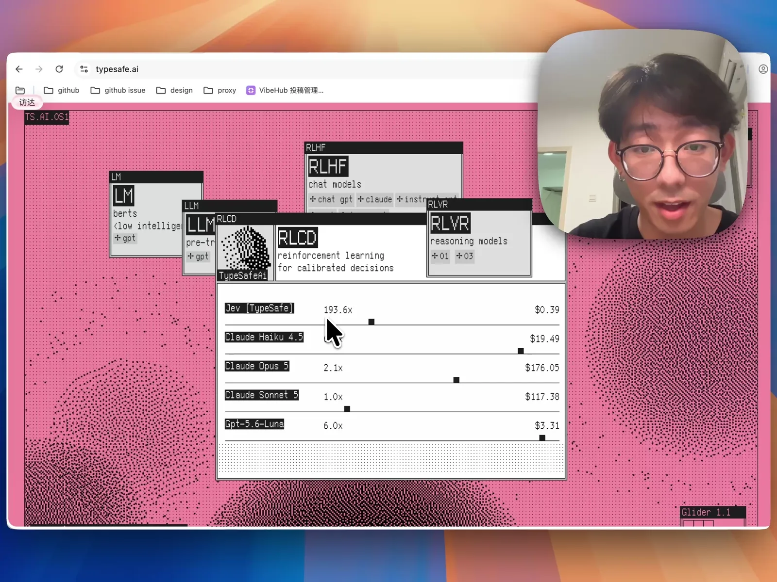 TypeSafe 官网展示 Jev 的决策速度达到 Claude Sonnet 5 的 193.6 倍