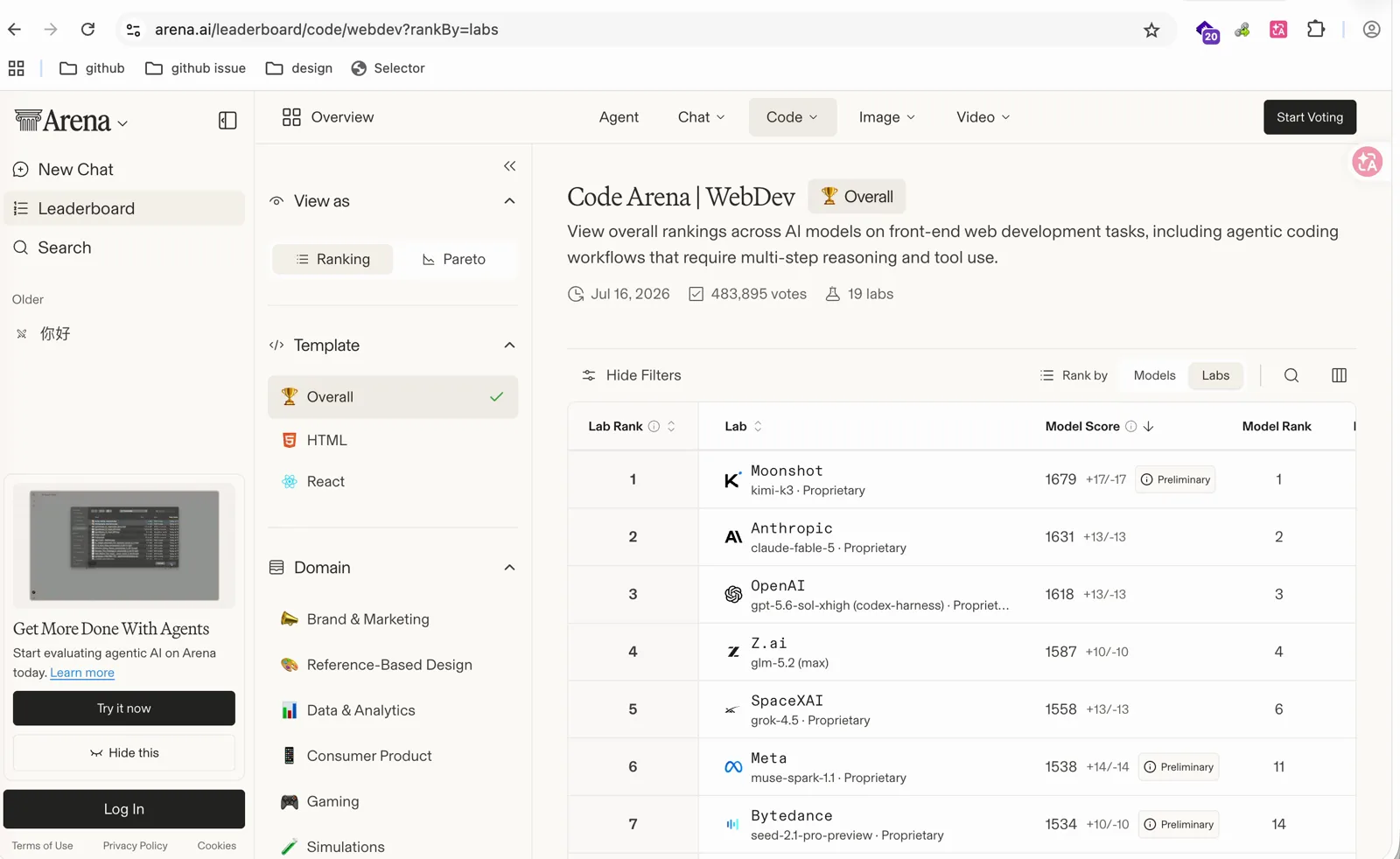 Code Arena 的 WebDev 榜单,Kimi K3 排名第一