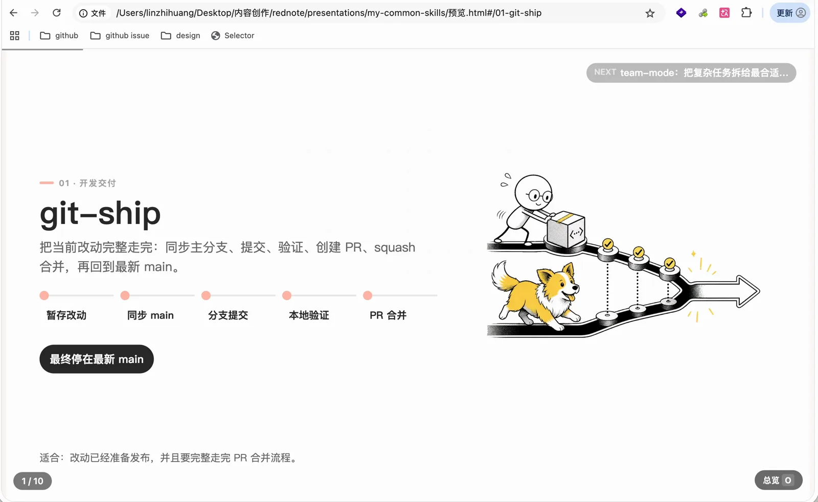git-ship 的完整流程:暂存改动、同步 main、分支提交、本地验证、PR 合并