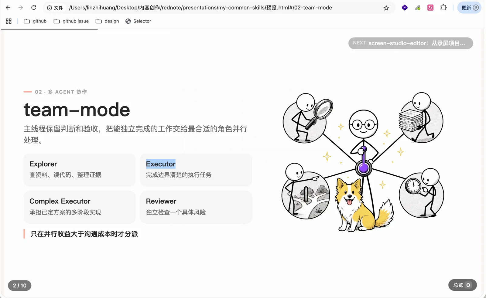 team-mode 的四个子 Agent 和各自分工