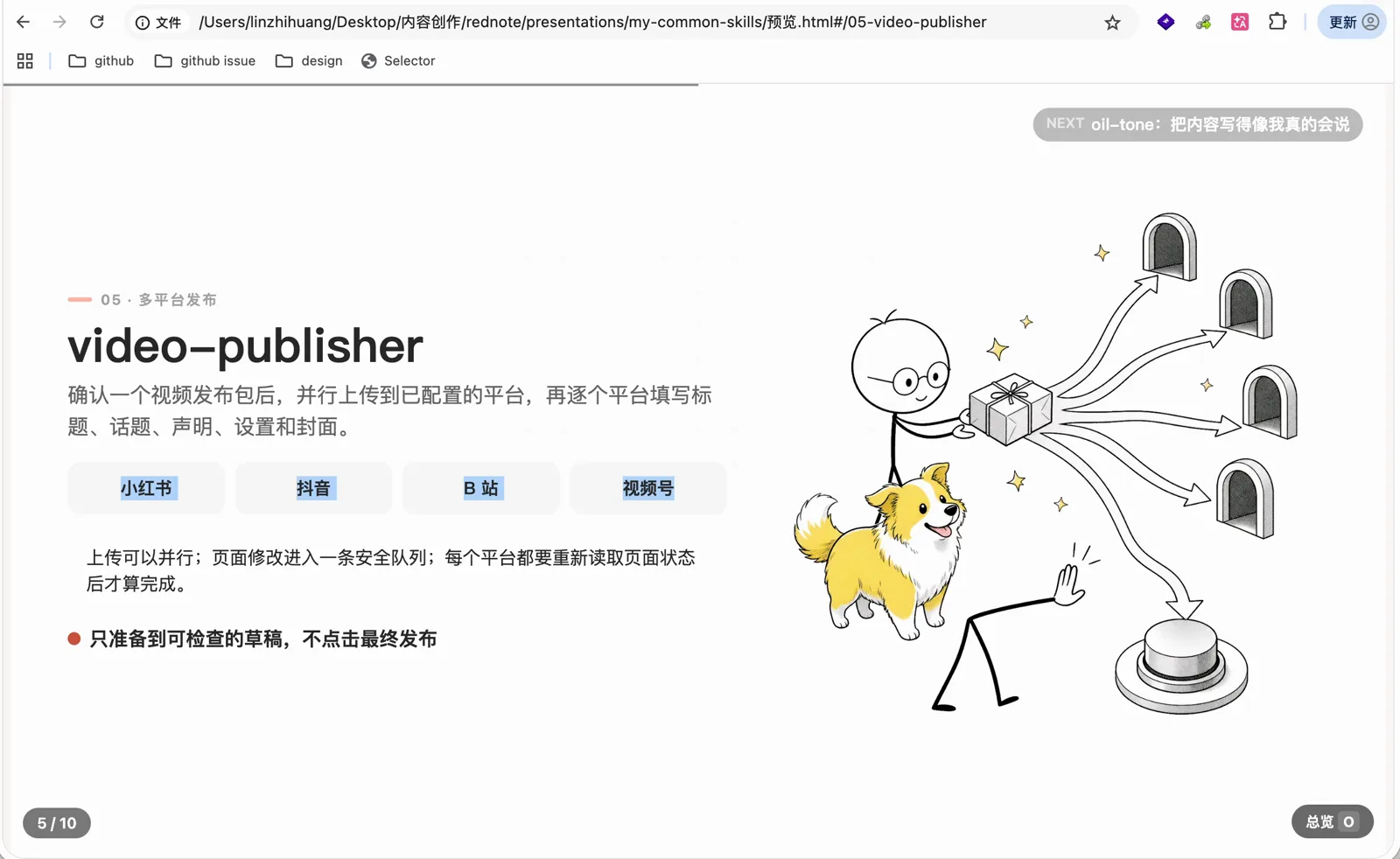 video-publisher 支持并行上传到多个平台,只准备到草稿