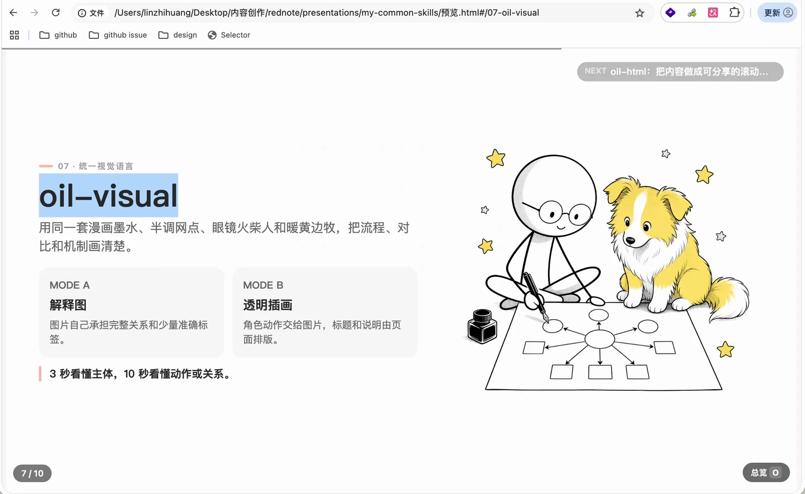 oil-visual 的两种模式:解释图和透明插画