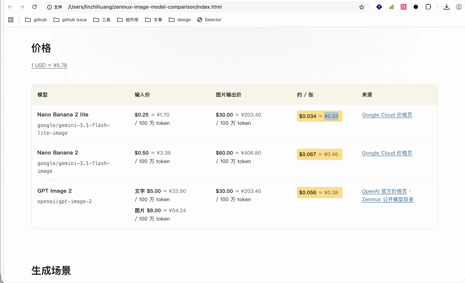 三个模型的价格对比表