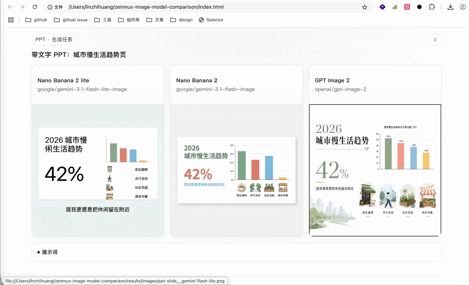带文字 PPT 场景，三个模型的生成结果对比
