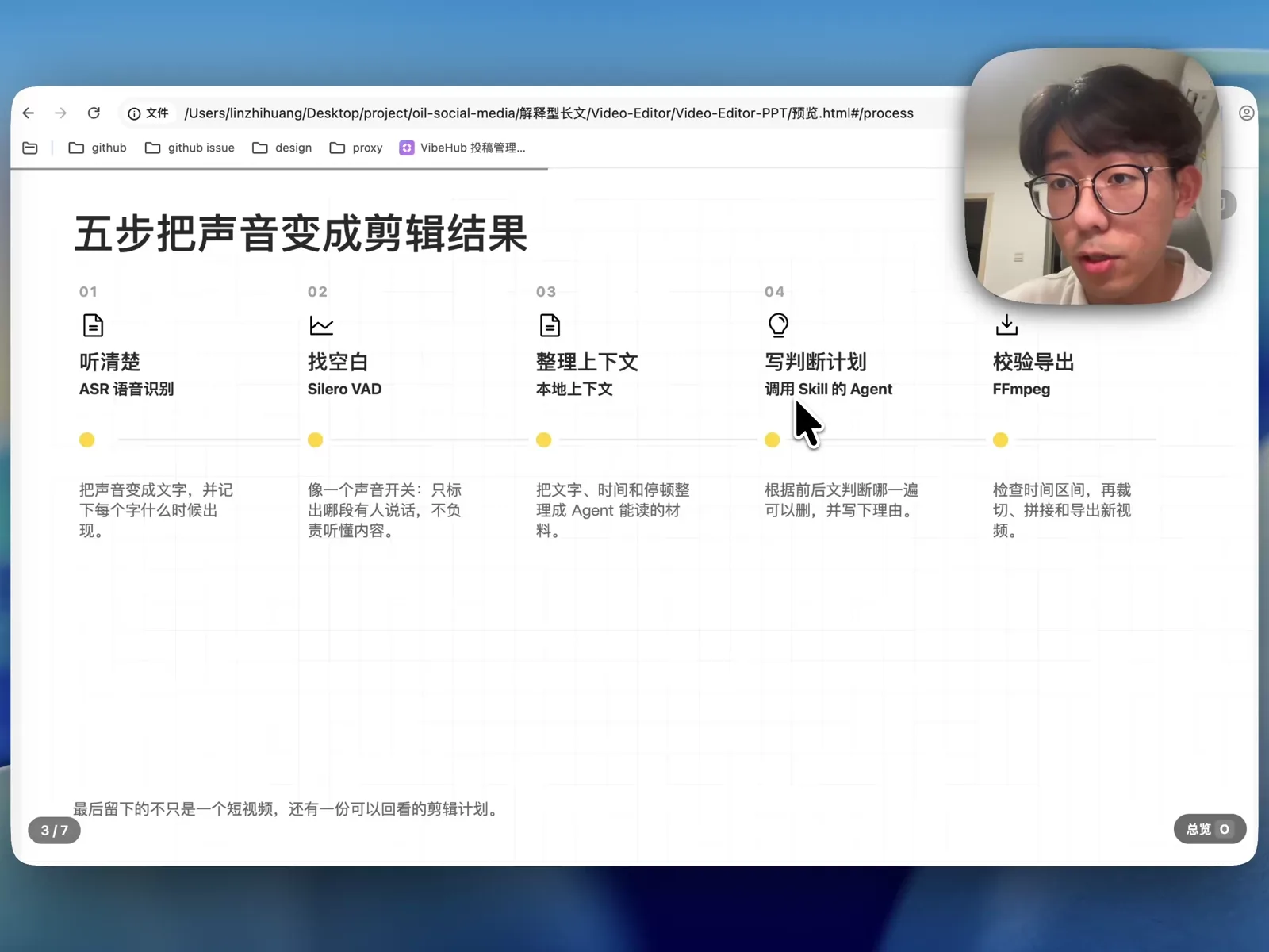 video-editor 将声音转为剪辑结果的五步流程:ASR 语音识别、Silero VAD 找空白、整理本地上下文、Agent 写判断计划、FFmpeg 校验导出