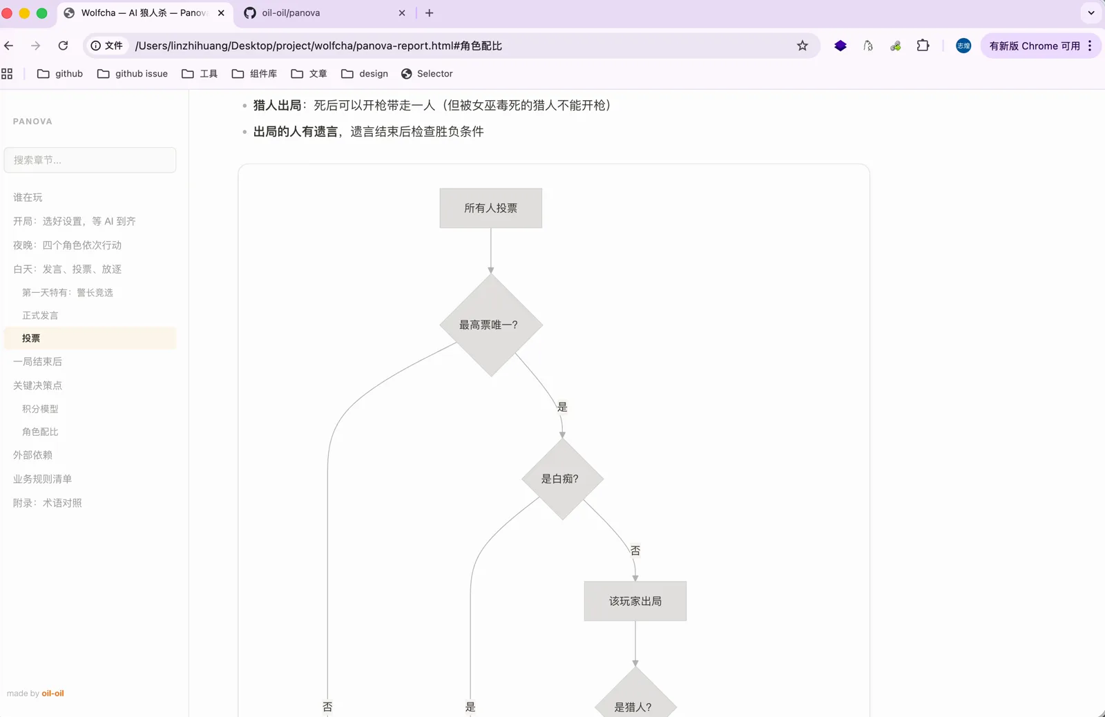 投票环节的完整流程图