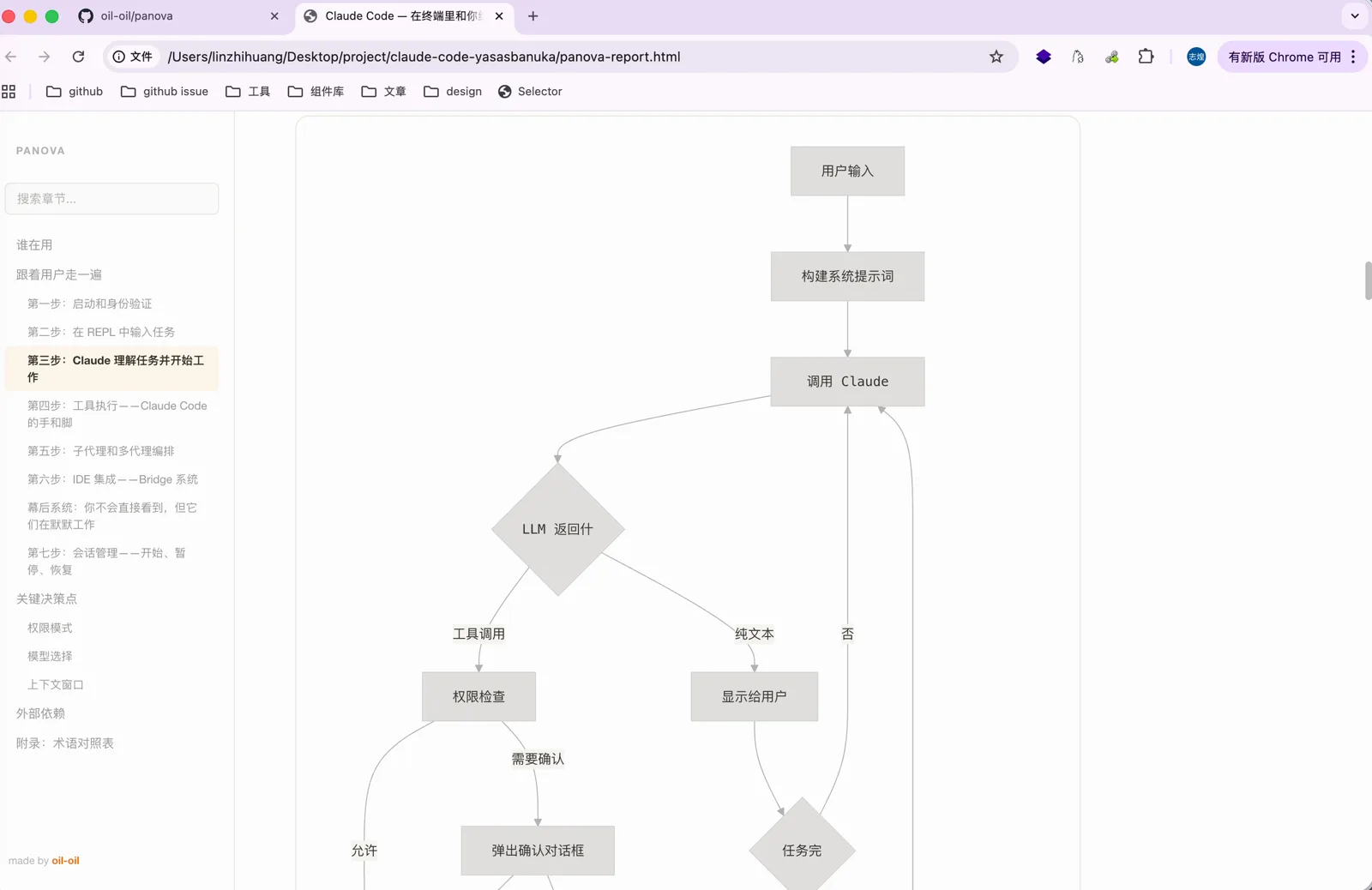 报告里整理的 Claude Code 主流程：从用户输入到工具结果返回