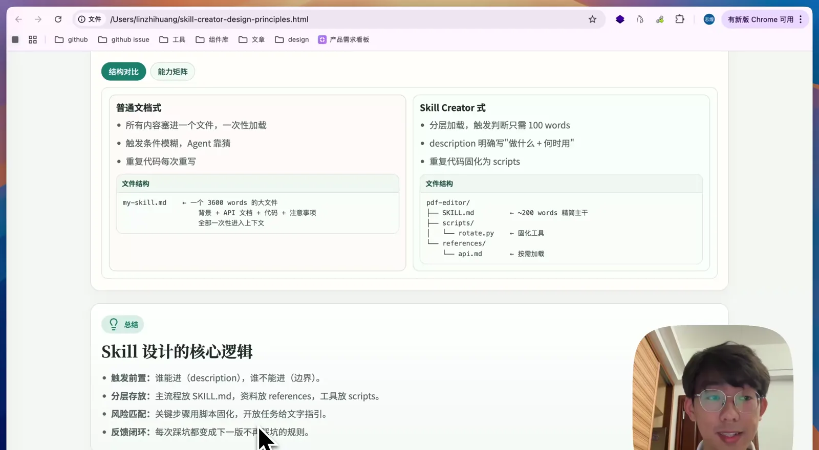 普通文档式和 Skill 式的结构对比，以及 Skill 设计的核心逻辑