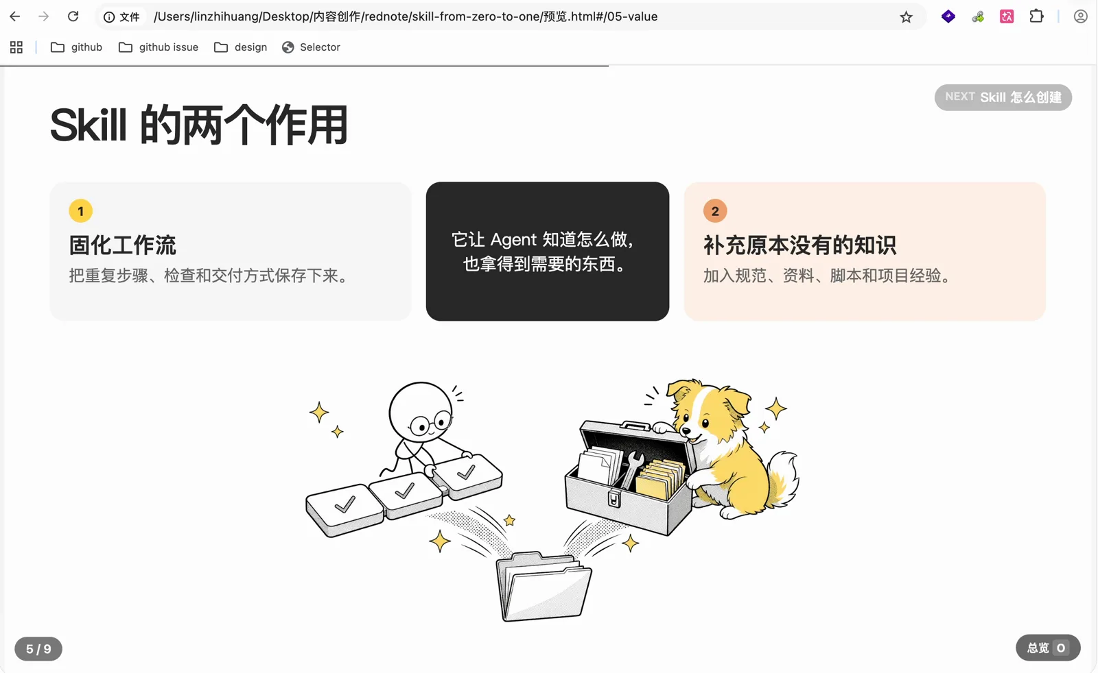 Skill 的两个作用