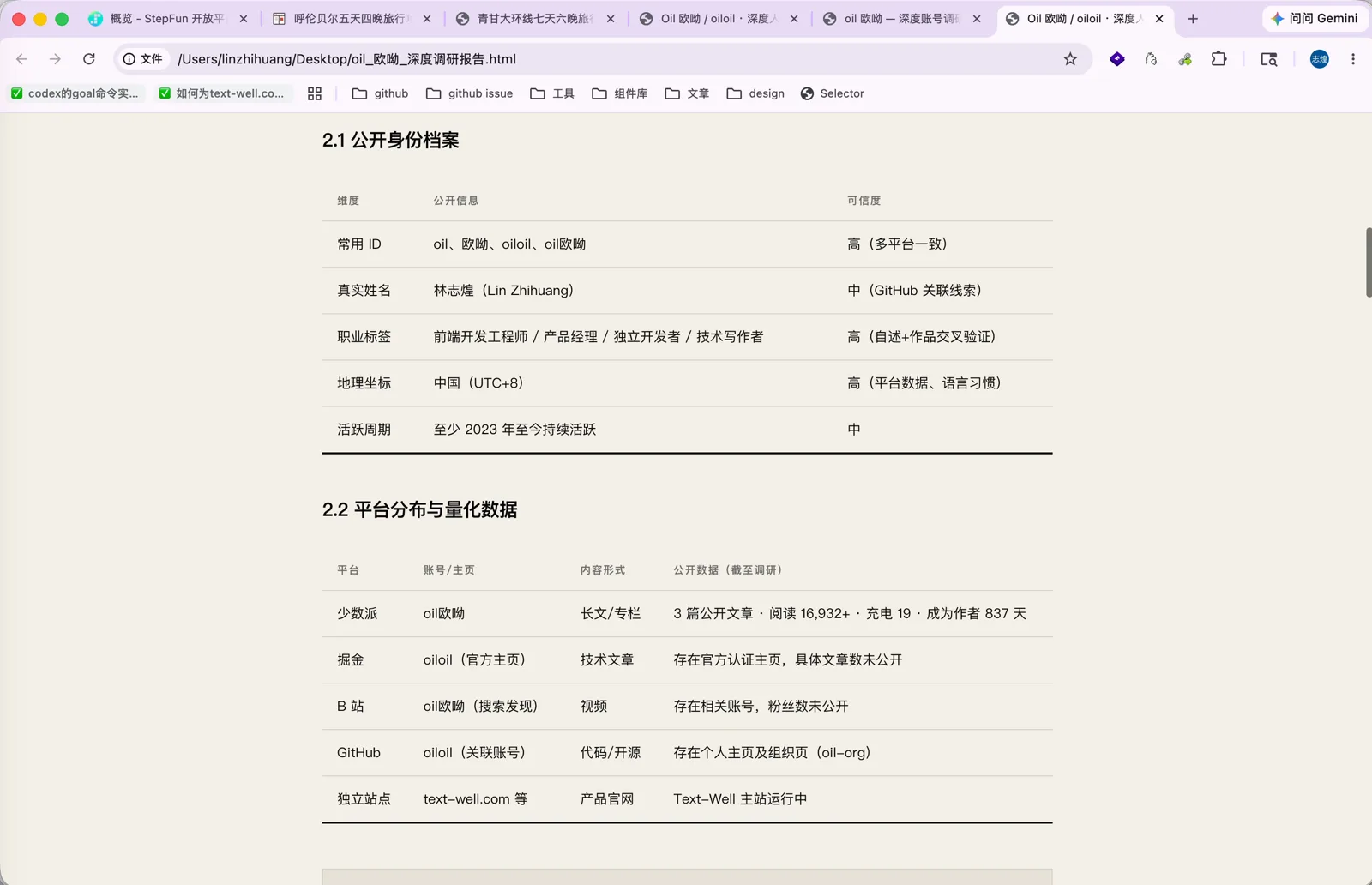 深度调研报告的开头