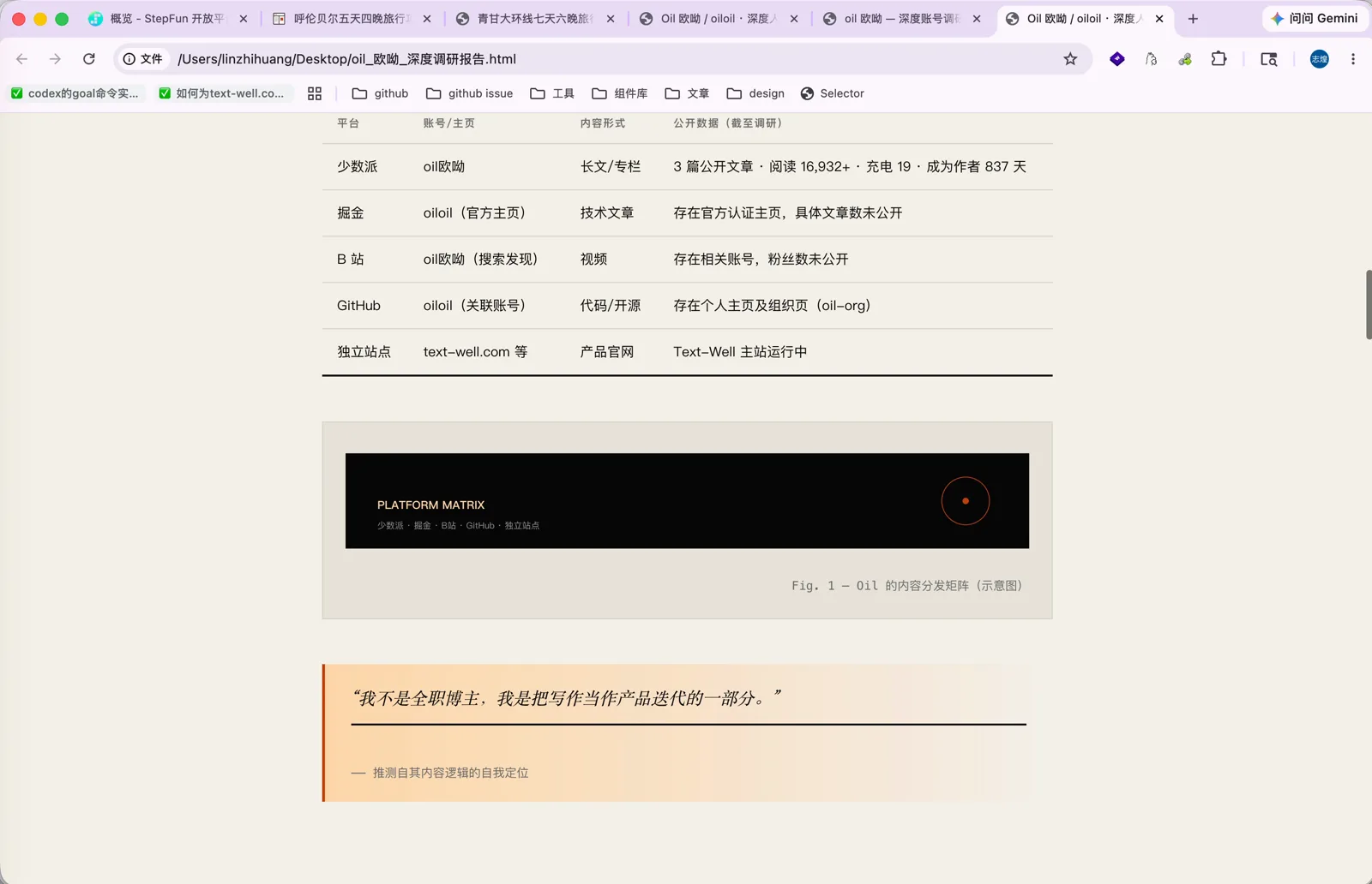 报告中的平台信息整理