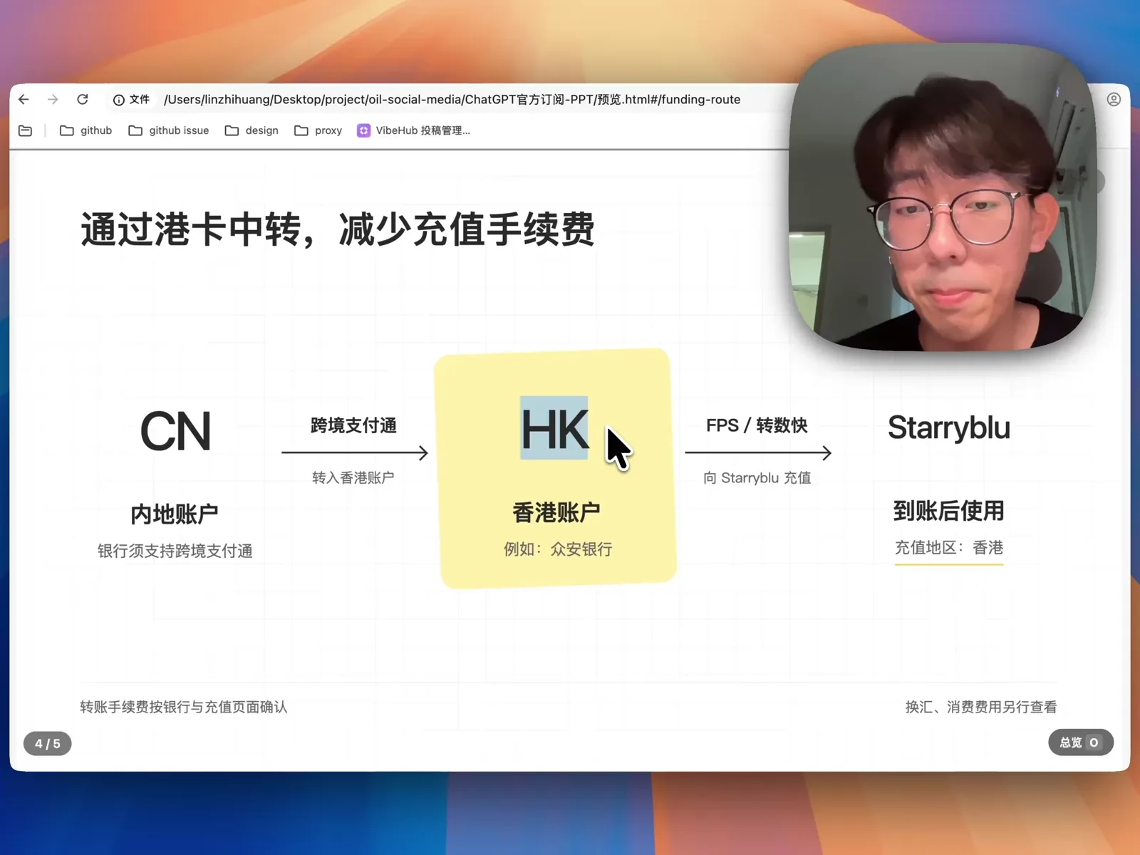 通过内地账户跨境支付通转入香港账户,再用 FPS 转数快零手续费充值 Starryblu