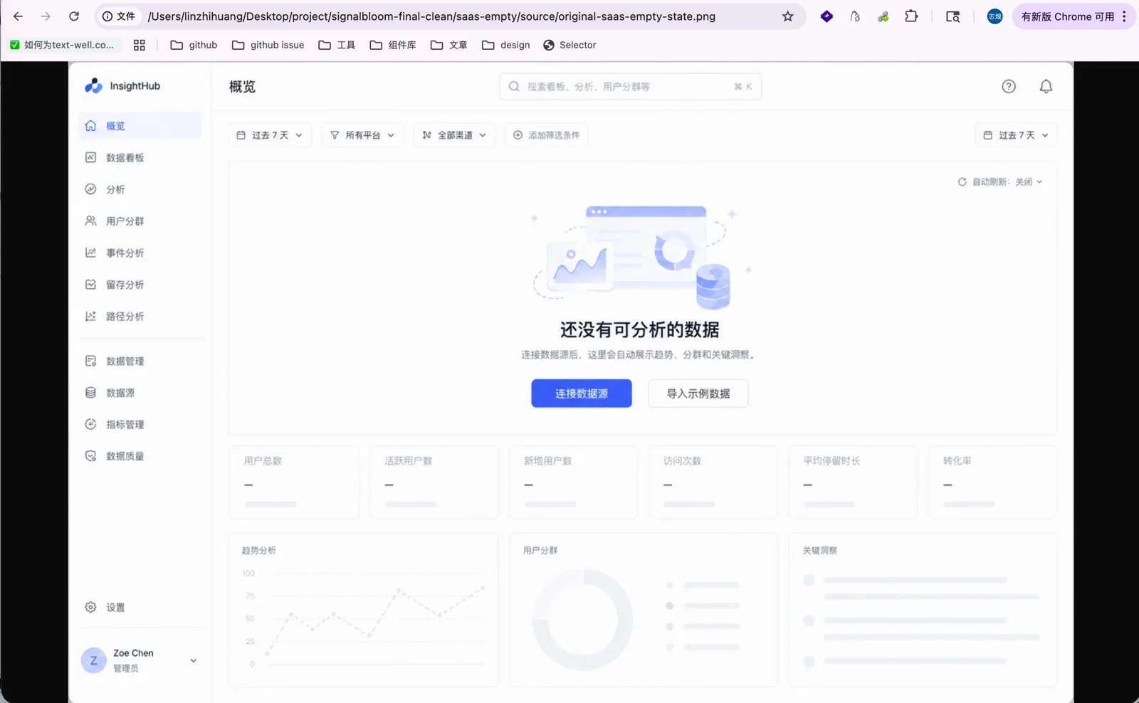 SaaS 平台空状态页面的原始设计稿
