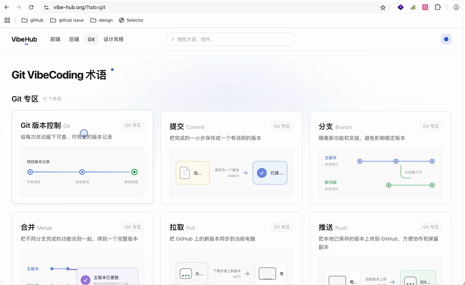 Git 术语列表，包含版本控制、提交 Commit、分支 Branch 等条目