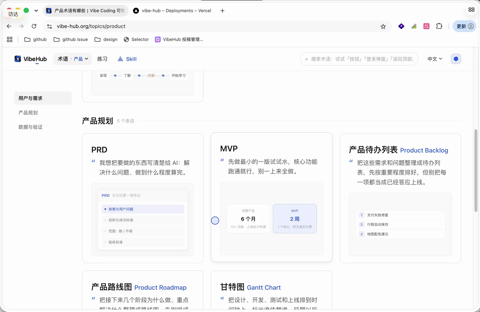 产品分类里的 PRD、MVP 等条目