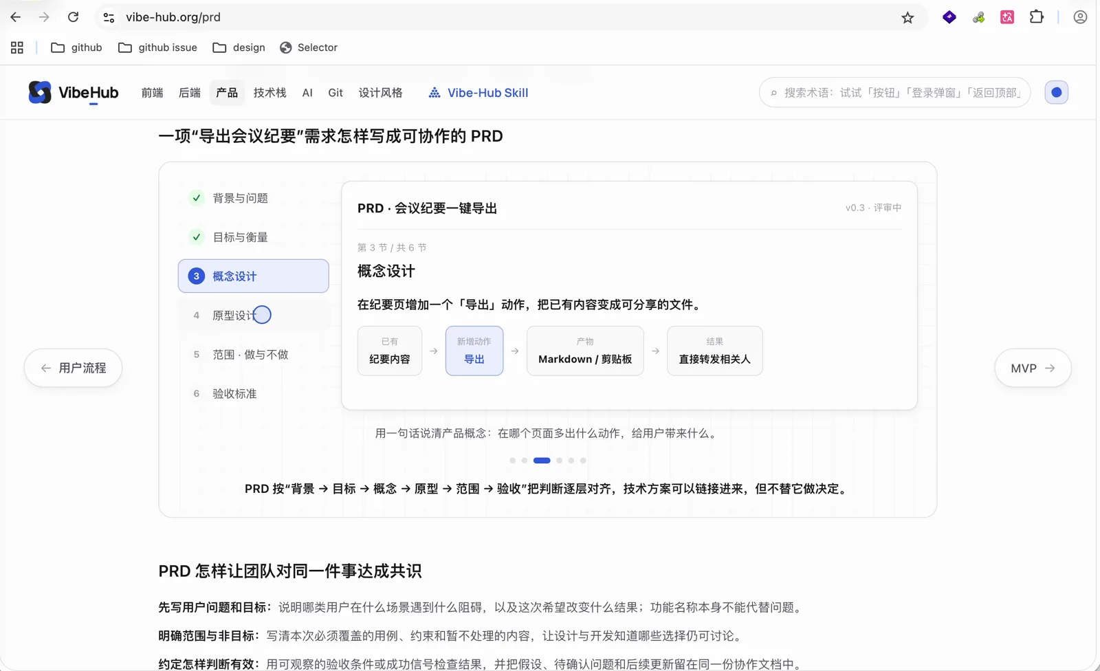 PRD 术语页的可视化示例,演示一份需求文档的结构