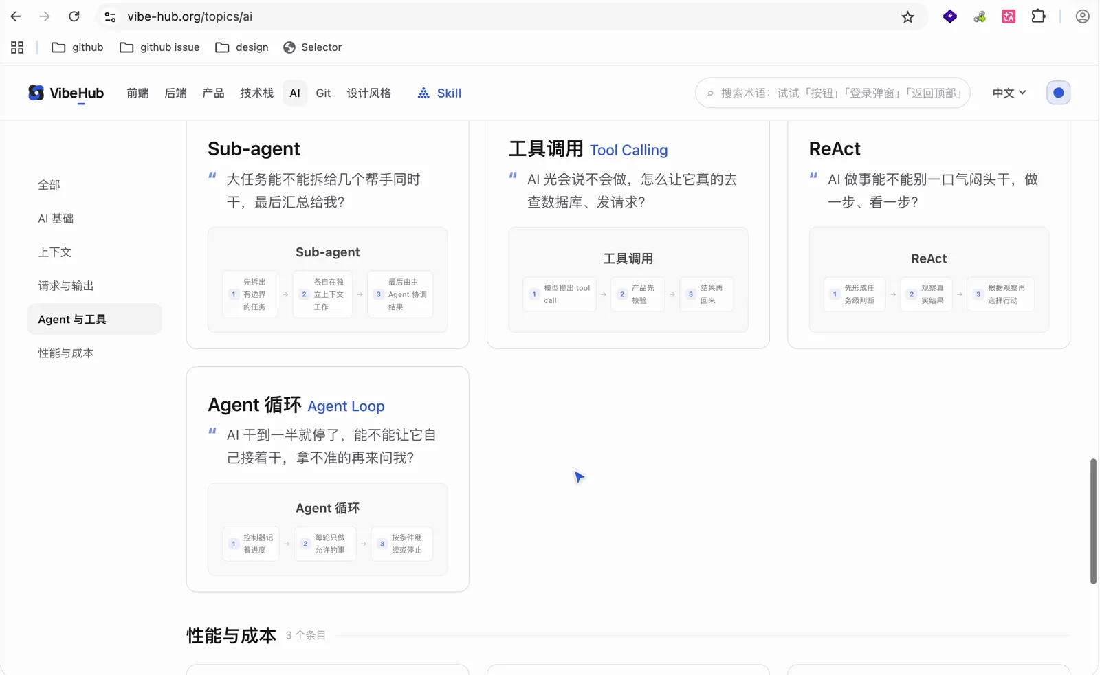 VibeHub 的 AI 术语分类,新增了 Sub-agent、工具调用、ReAct、Agent 循环等条目