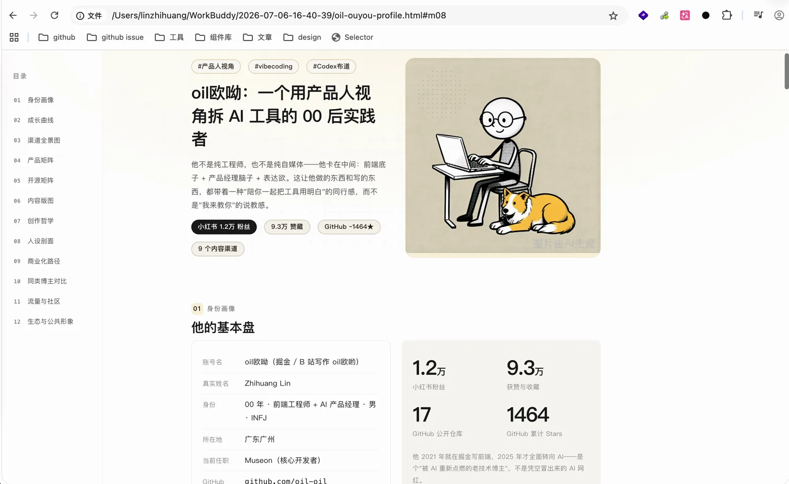 个人网站带左侧目录栏，下面是身份画像章节